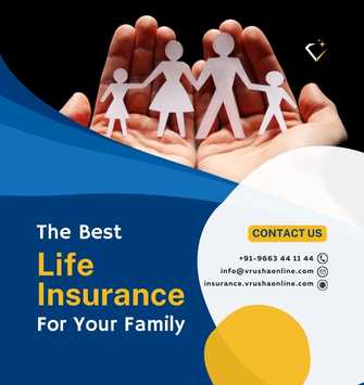 Find top insurance policies in bangalore